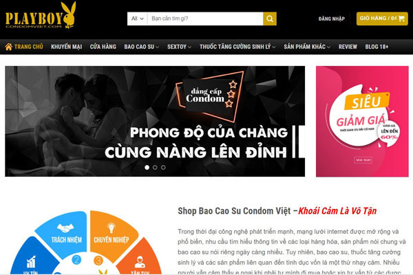 Hệ thống website Shop Bao Cao Su Condom Việt