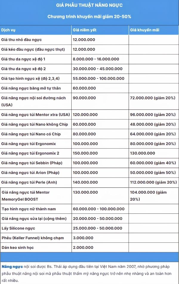 Bảng giá nâng ngực tại Bệnh viện Thẩm mỹ Việt Mỹ